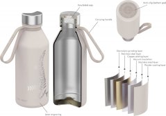 Termofľaša antikor eco CARL OSCAR spirit 500ml POWER