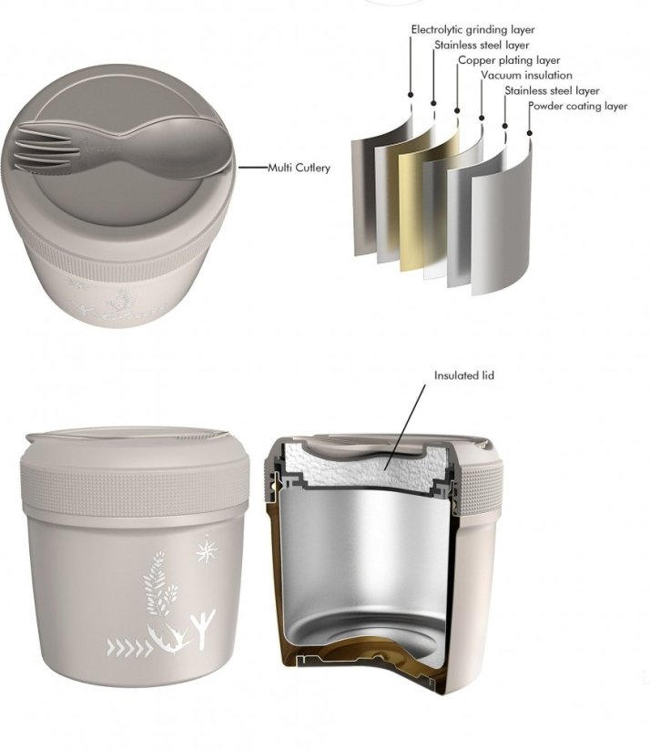 CARL OSCAR TERMO vákuový obedár spirit POWER