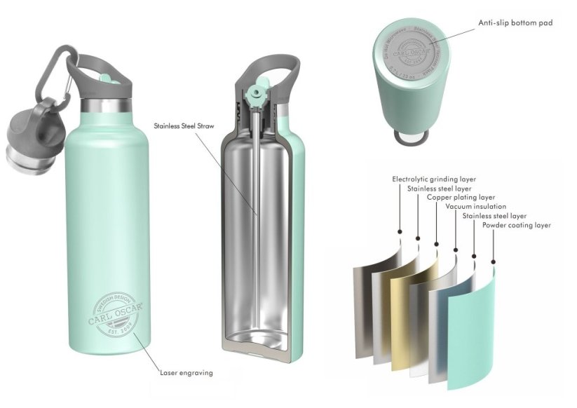 Termofľaša antikor eco CARL OSCAR 500 ml GREY s antikor slamkou