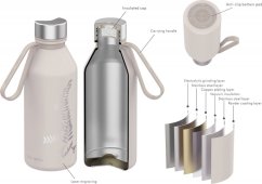 Termofľaša antikor eco CARL OSCAR spirit 500ml POWER