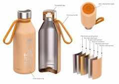Termofľaša antikor eco CARL OSCAR spirit 500ml ENERGY